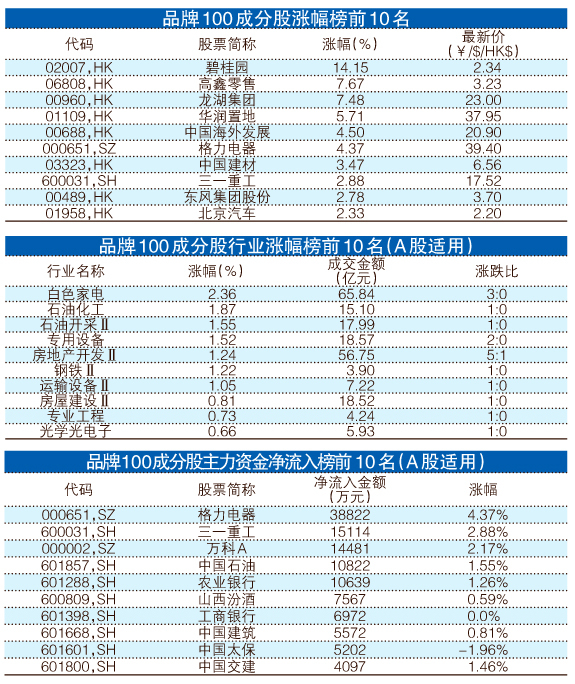 新澳门一肖中100%期期准,专家观点说明_Kindle93.944