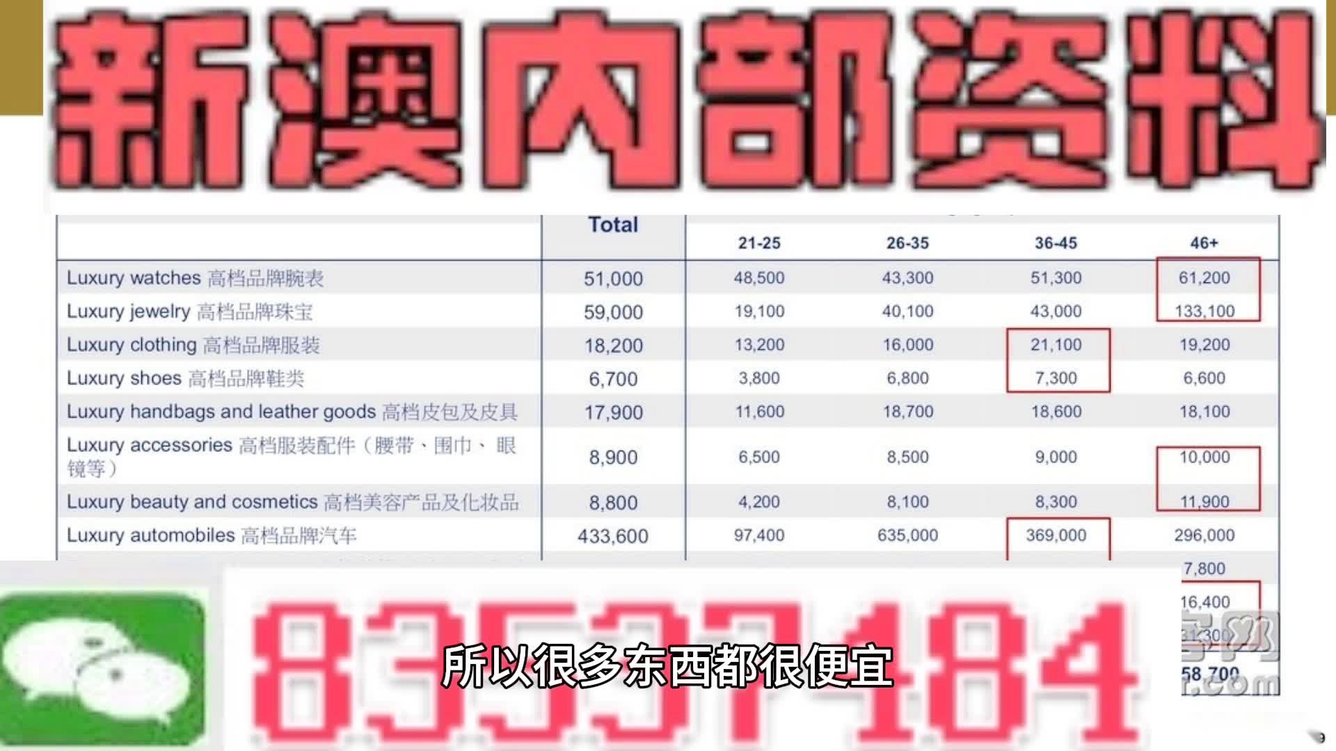 新澳门内部资料与内部资料的优势,最新数据解释定义_娱乐版29.670