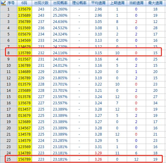 二四六王中王香港资料,安全设计解析策略_OP77.457