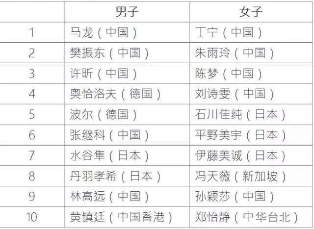 2024新澳门开奖记录,连贯评估方法_标准版90.65.32