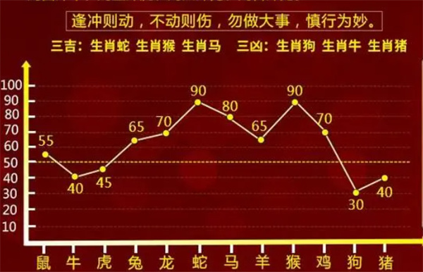 最准一肖一码100%精准软件,精细化策略落实探讨_D版74.99