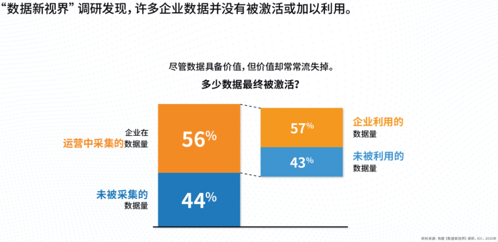 2024新澳精准资料免费,数据解析计划导向_Phablet89.14