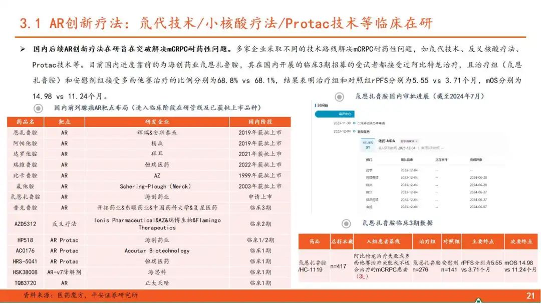 新澳最新最快资料新澳60期,全面分析说明_AR版36.642