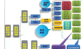 新澳门特免费资料,数据支持策略解析_SHD17.986