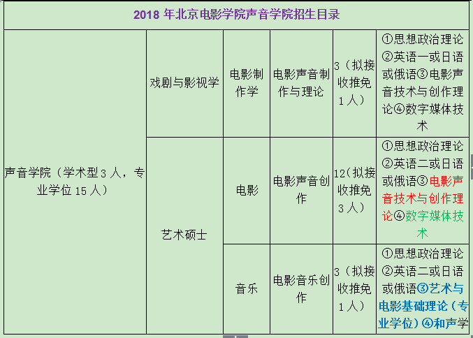 新奥精准资料免费提供630期,决策资料解释定义_进阶版96.104