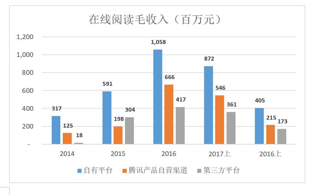 香港4777777开奖结果+开奖结果一,真实数据解析_复古版48.367