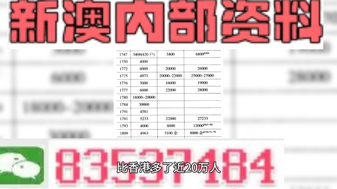 新澳最精准免费资料大全,正确解答定义_优选版56.67