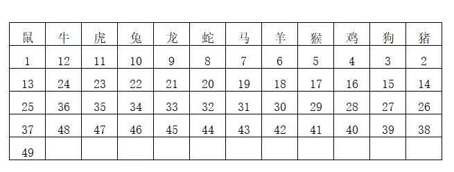 2024年香港6合开奖结果+开奖记录,创新执行策略解读_安卓款14.176