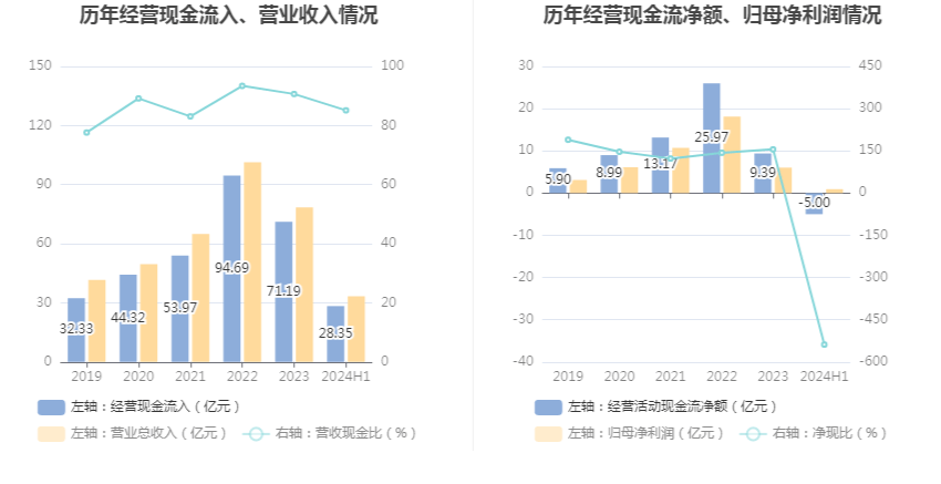 新澳资料大全正版2024金算盘,实地验证方案策略_XR87.538