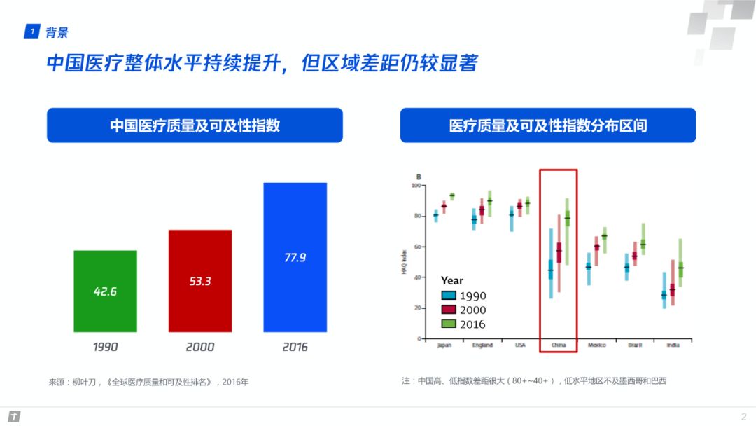 2024香港港六开奖记录,深度应用解析数据_Elite56.585