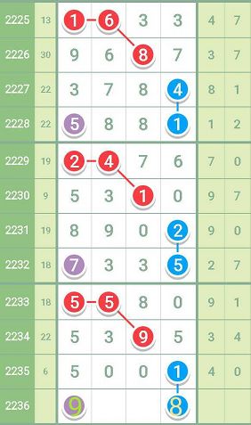 2004最准的一肖一码100%,高效执行计划设计_QHD86.660