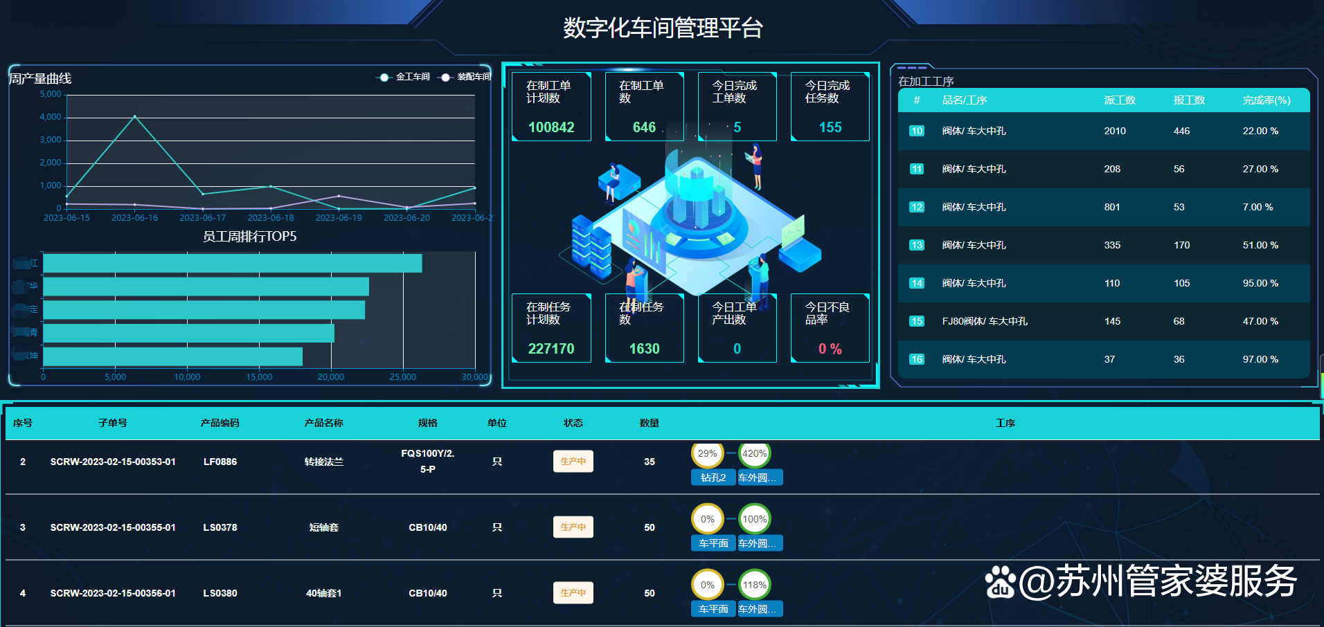 2023管家婆一肖,全面分析数据执行_Q60.379