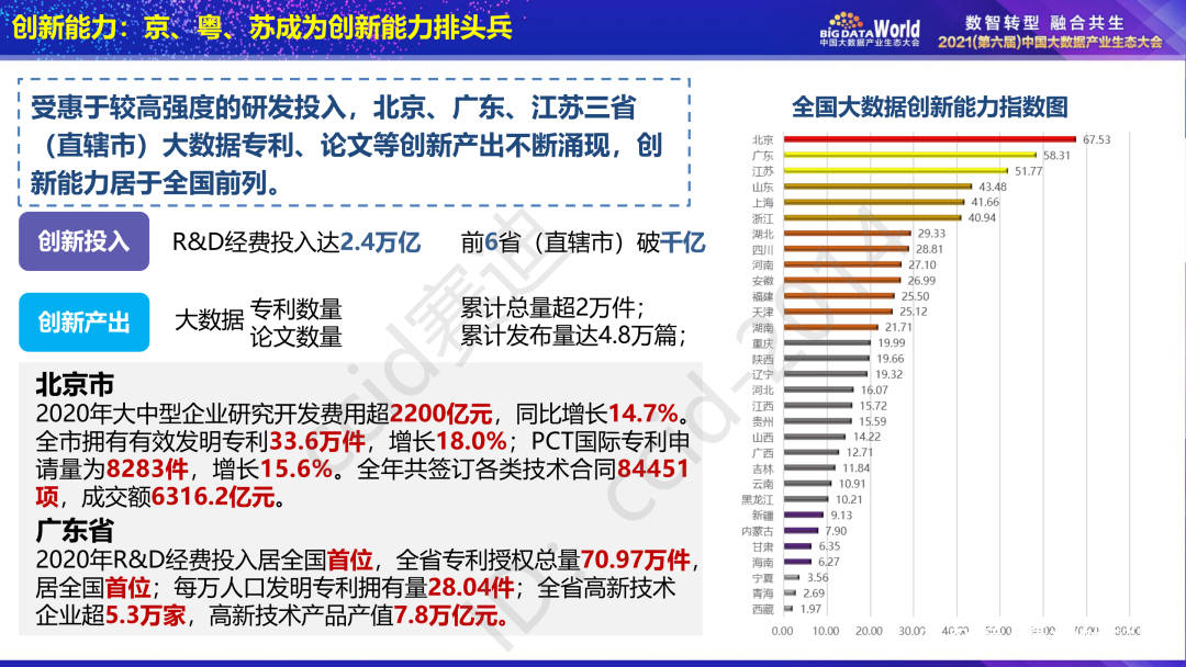 社会经济咨询 第188页