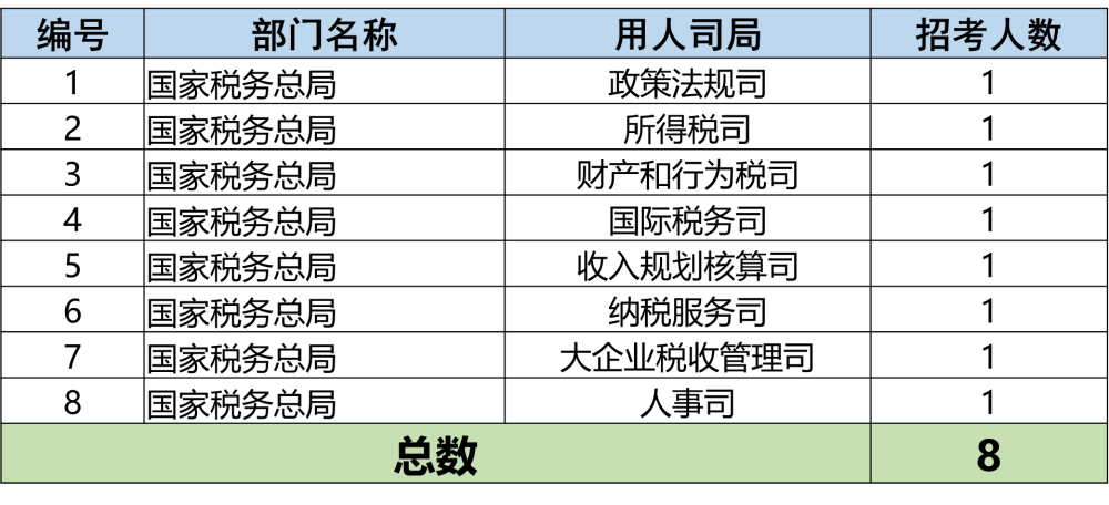 揭秘提升2024一码一肖,100%精准,完善系统评估_yShop87.588