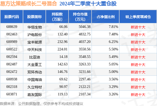 2024澳门今晚开奖号码香港记录,快捷解决方案_精装款27.944