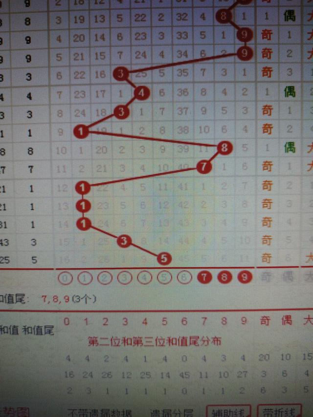 二四六香港资料期期准千附三险阻,创新执行计划_DX版75.372