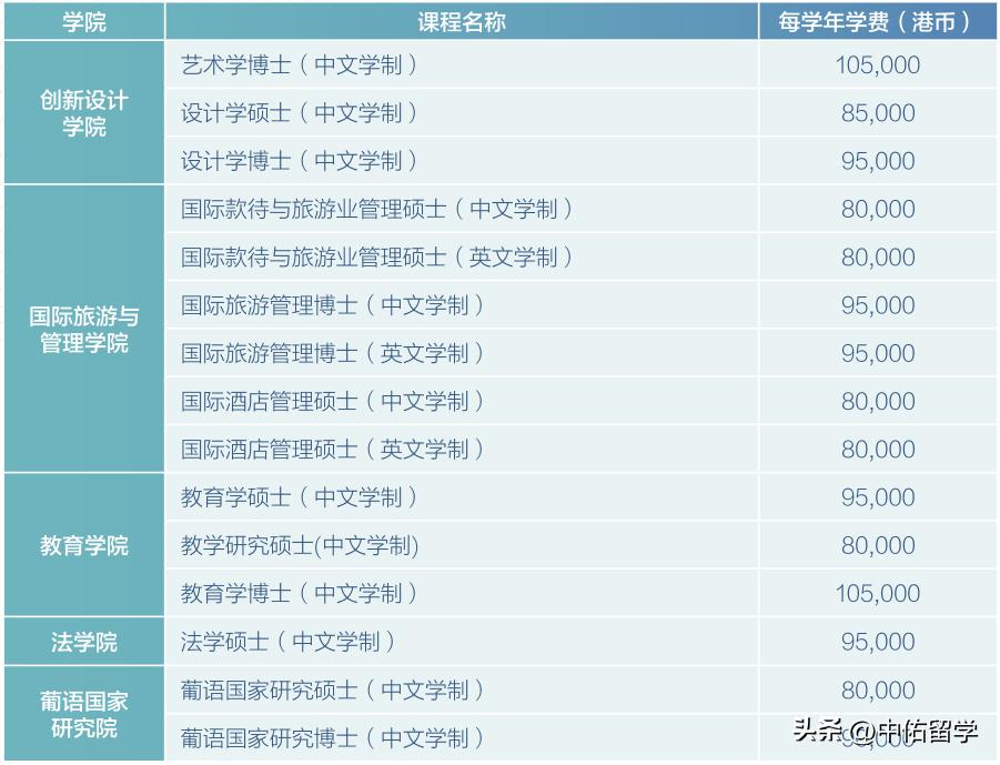 2024澳门今天晚上开什么生肖啊,经济性执行方案剖析_Harmony款10.20