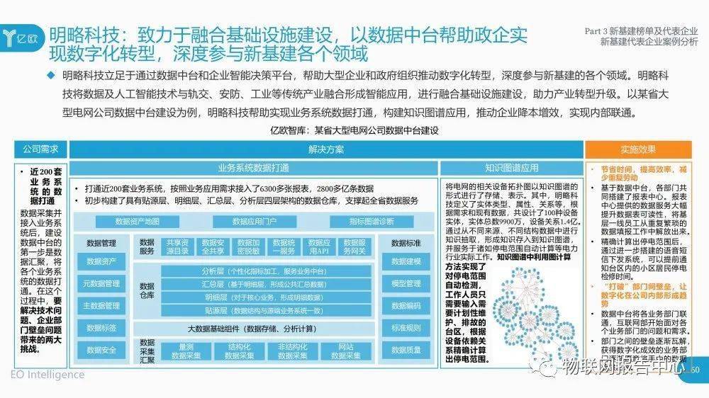 新澳门内部资料与内部资料的优势,现状说明解析_N版90.896