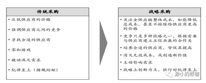 新澳王中王资料大全,前瞻性战略定义探讨_增强版42.843