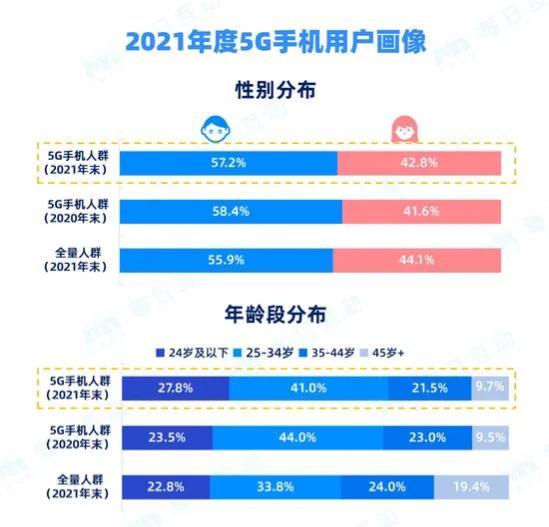 新澳天天开奖资料大全1052期,实地考察数据应用_PT35.694