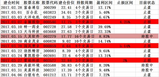 管家婆一码一肖资料,适用性执行方案_储蓄版58.51