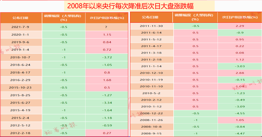 澳门一码一码100准确,预测分析说明_Prestige97.110