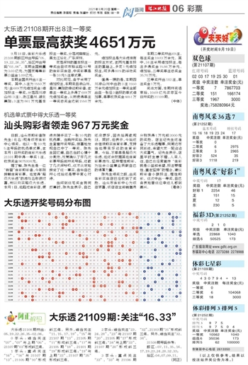 2024六开彩天天免费资料,权威解读说明_钻石版21.583