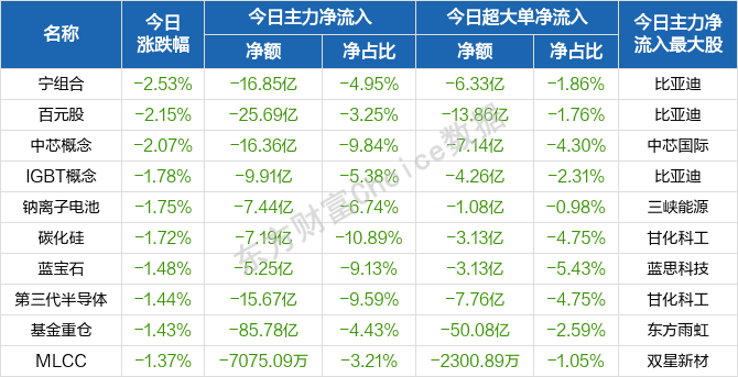 2024澳门天天开好彩,定性解析评估_WP31.751