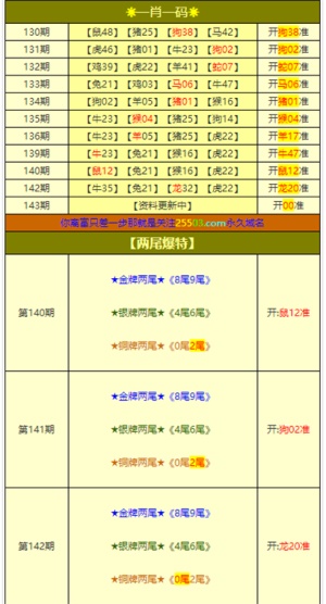 2024新澳门今晚开奖号码和香港,准确资料解释落实_ChromeOS75.78