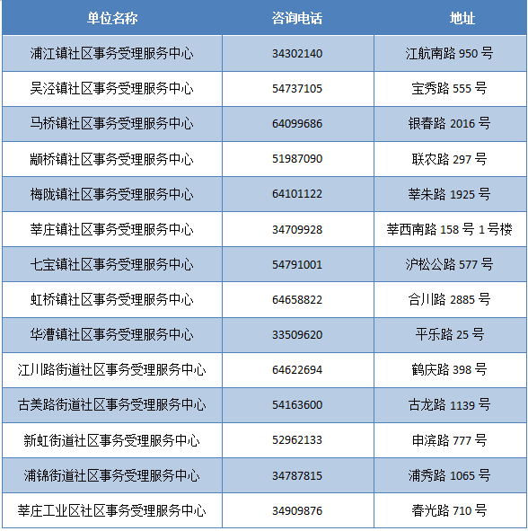 新奥门正版免费资料大全旅游团,可靠数据评估_4K90.53