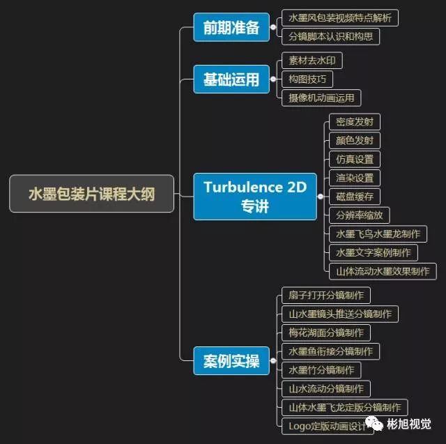 2024澳门特马今晚开奖,稳定设计解析方案_PalmOS31.514