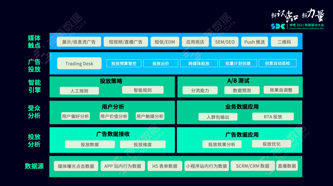 新澳天天开奖资料大全1052期,数据驱动执行设计_zShop47.795