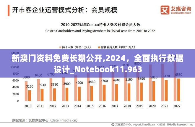 2024年新澳门大全免费,可靠执行策略_Tizen89.329