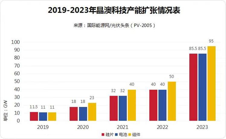 新澳今晚上9点30开奖结果是什么呢,全面数据执行计划_创新版78.924