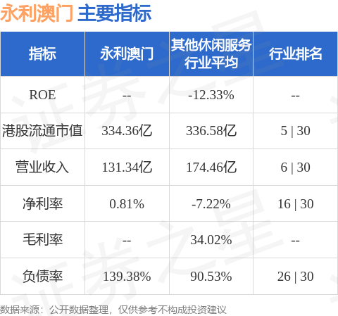 澳门六开奖结果2024开奖记录今晚,可靠性执行方案_nShop11.969