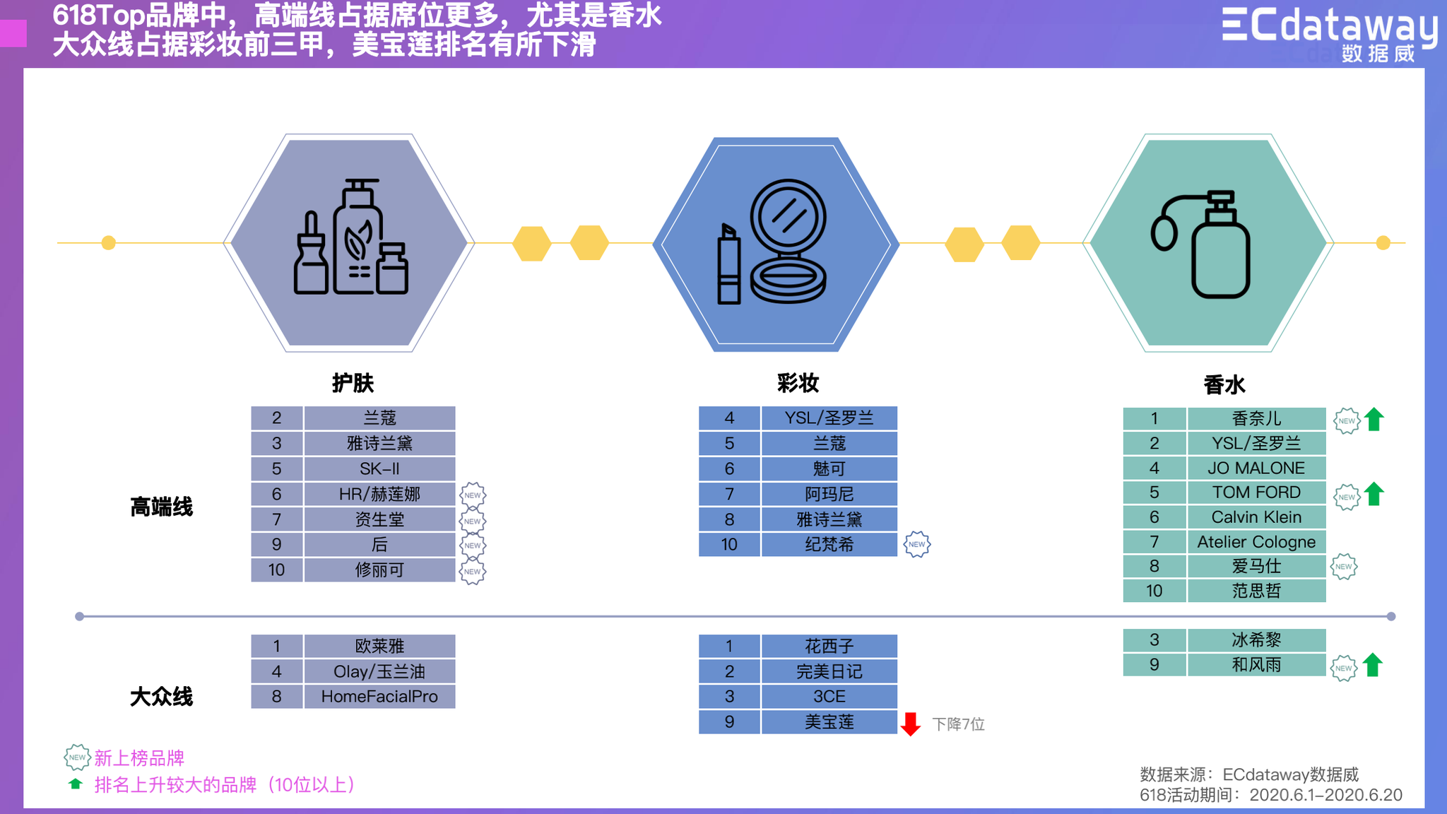 新奥门特免费资料大全198期,实时数据解释定义_Android256.184