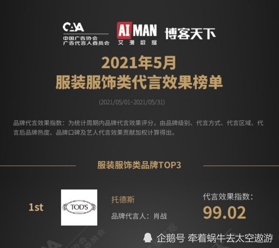 最准一码一肖100%凤凰网,统计研究解释定义_纪念版24.267