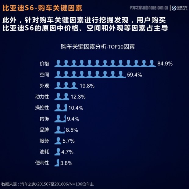 最准一肖一码100,数据分析驱动解析_顶级版24.175