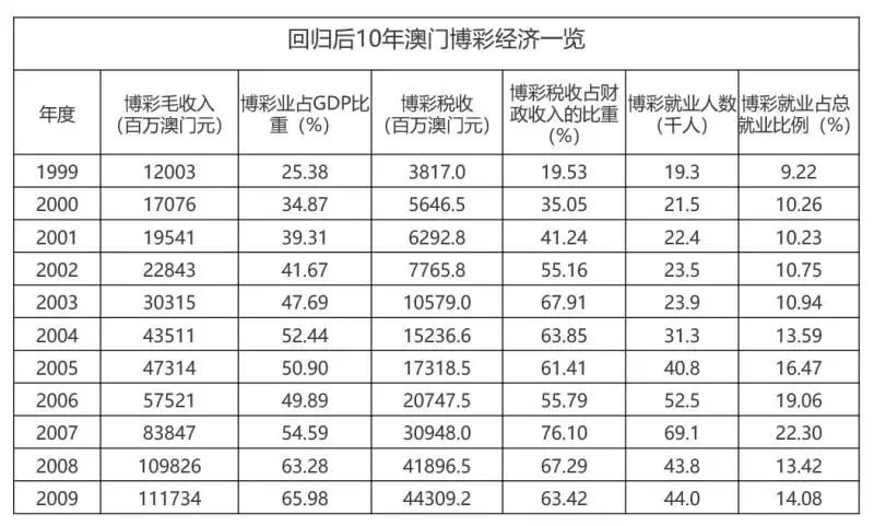 澳门内部最精准资料绝技,现状解答解释定义_T16.446