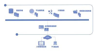 澳门天天彩期期精准龙门客栈,适用计划解析方案_AR31.523