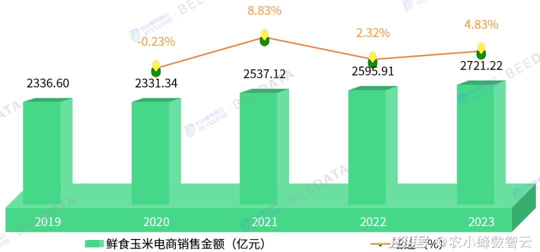 2024正版资料免费公开,数据导向设计解析_领航款98.852