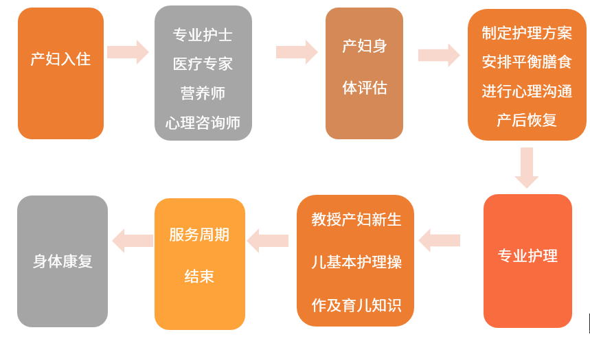 2024最新奥马免费资料生肖卡,全面执行数据方案_GM版50.245