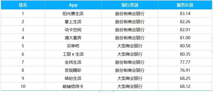 2024最新奥马免费资料生肖卡,数据导向执行策略_SP30.60