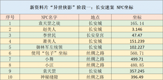 2024年天天彩资料免费大全,灵活性方案解析_VIP30.353