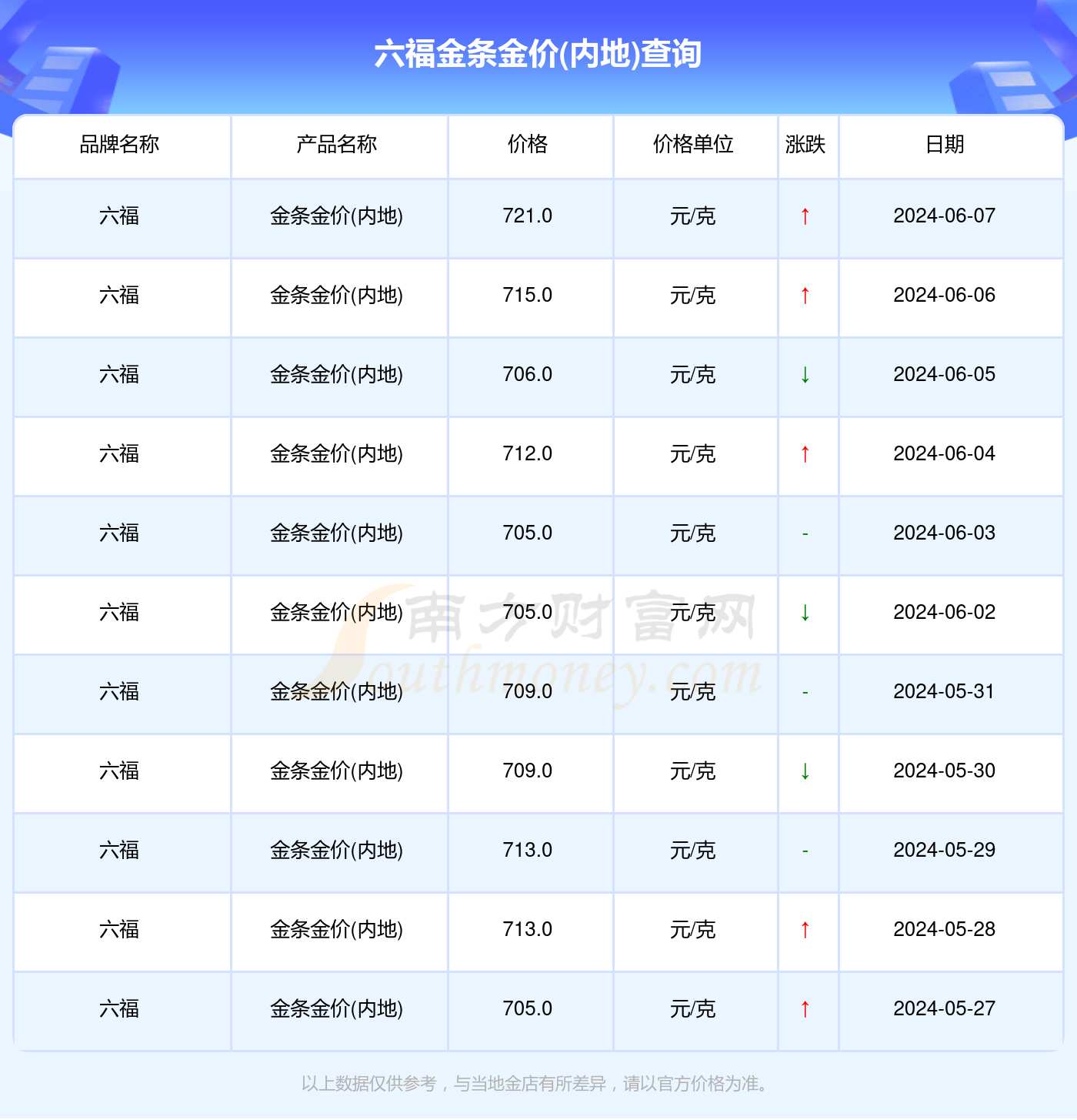 2024年新澳门今晚开奖结果2024年,数据解读说明_尊贵款62.536