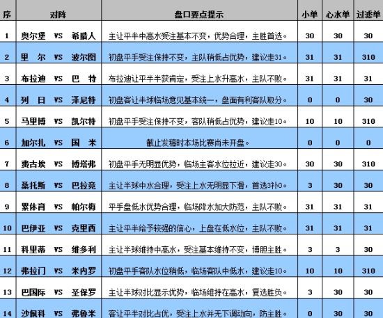 2024澳门今晚开奖记录,最新解答解释定义_潮流版66.651