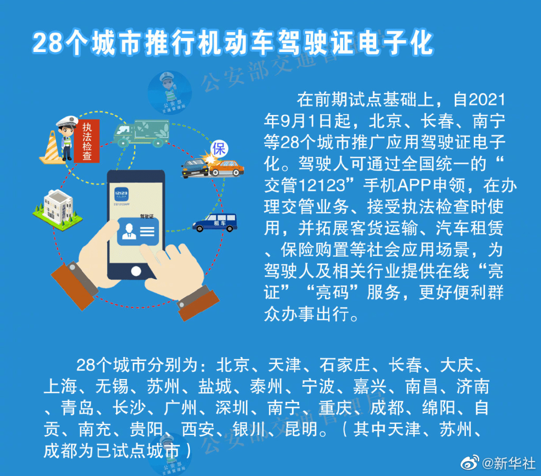 新澳天天开奖资料大全最新54期,快捷方案问题解决_微型版83.194