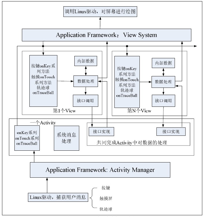 新澳精准资料免费提供4949期,安全执行策略_android85.691