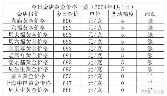 2024澳门今晚开什么生肖,深入解析数据应用_set15.693