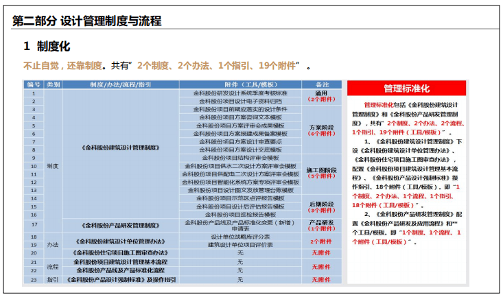 2024新澳天天资料免费大全,可靠设计策略解析_投资版46.744